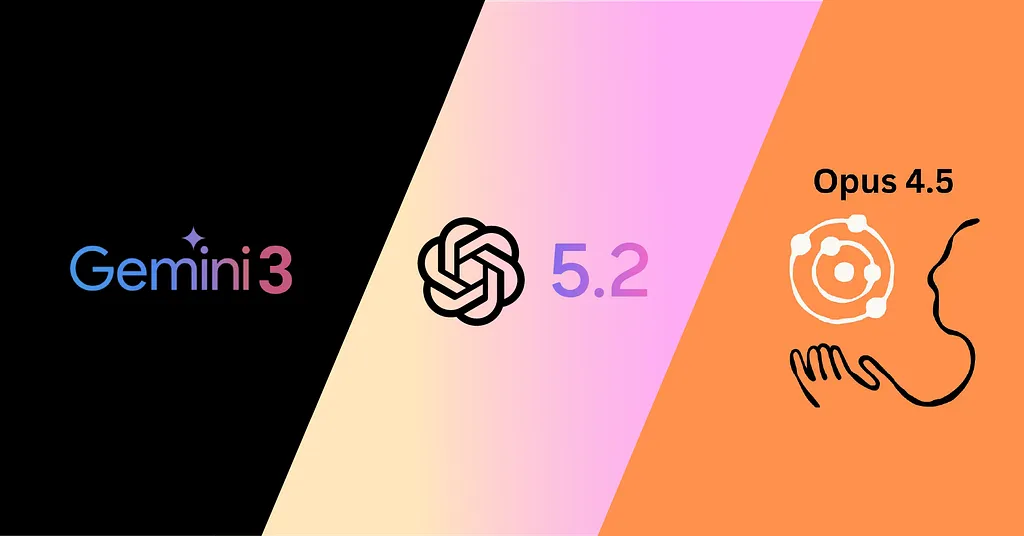 Beyond Benchmarks: Gemini 3, GPT 5.2 and Opus 4.5